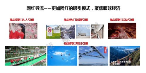 九大路徑推進(jìn)文旅消費(fèi)供給改革 綠維文旅的破局之道